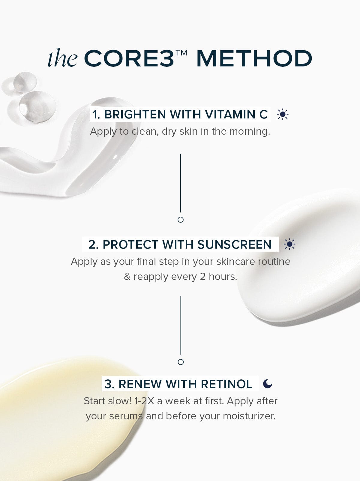 The Core3? - SmrtSun Broad Spectrum SPF 45 - Image 2