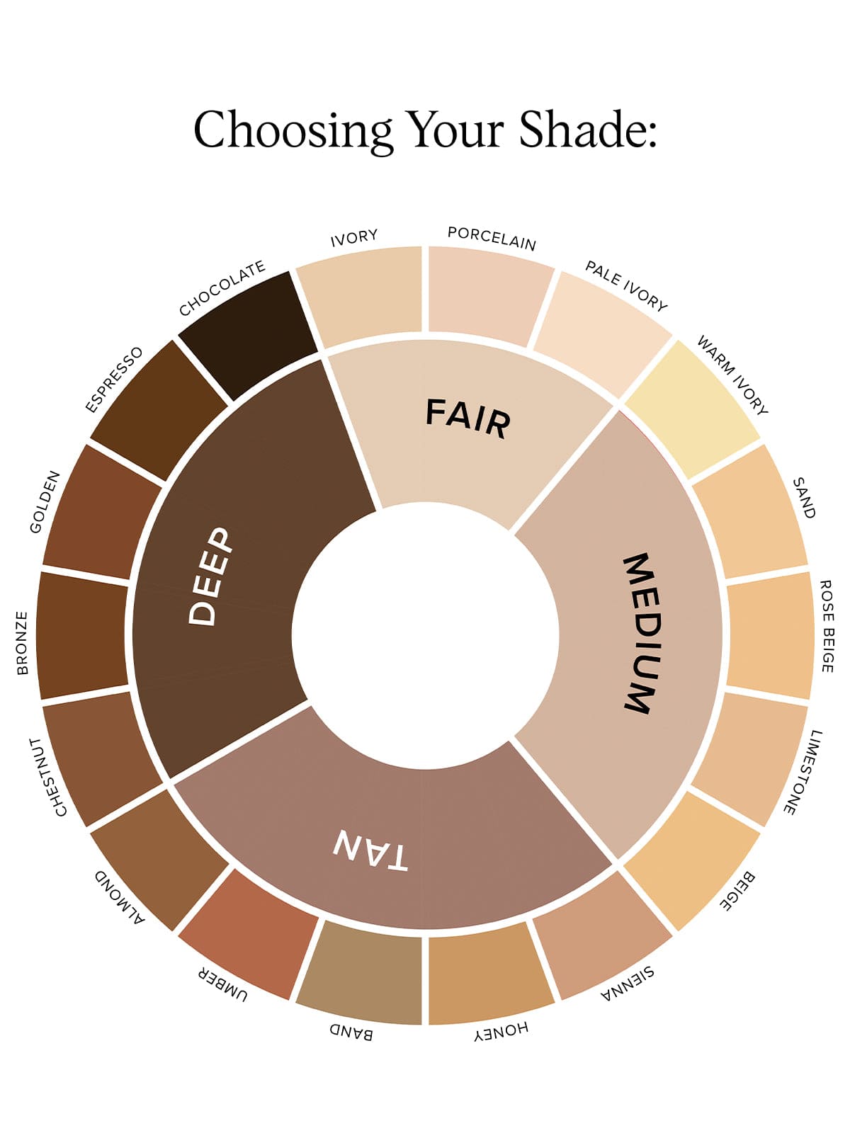 Dark Circles Bundle - Fair - Image 6
