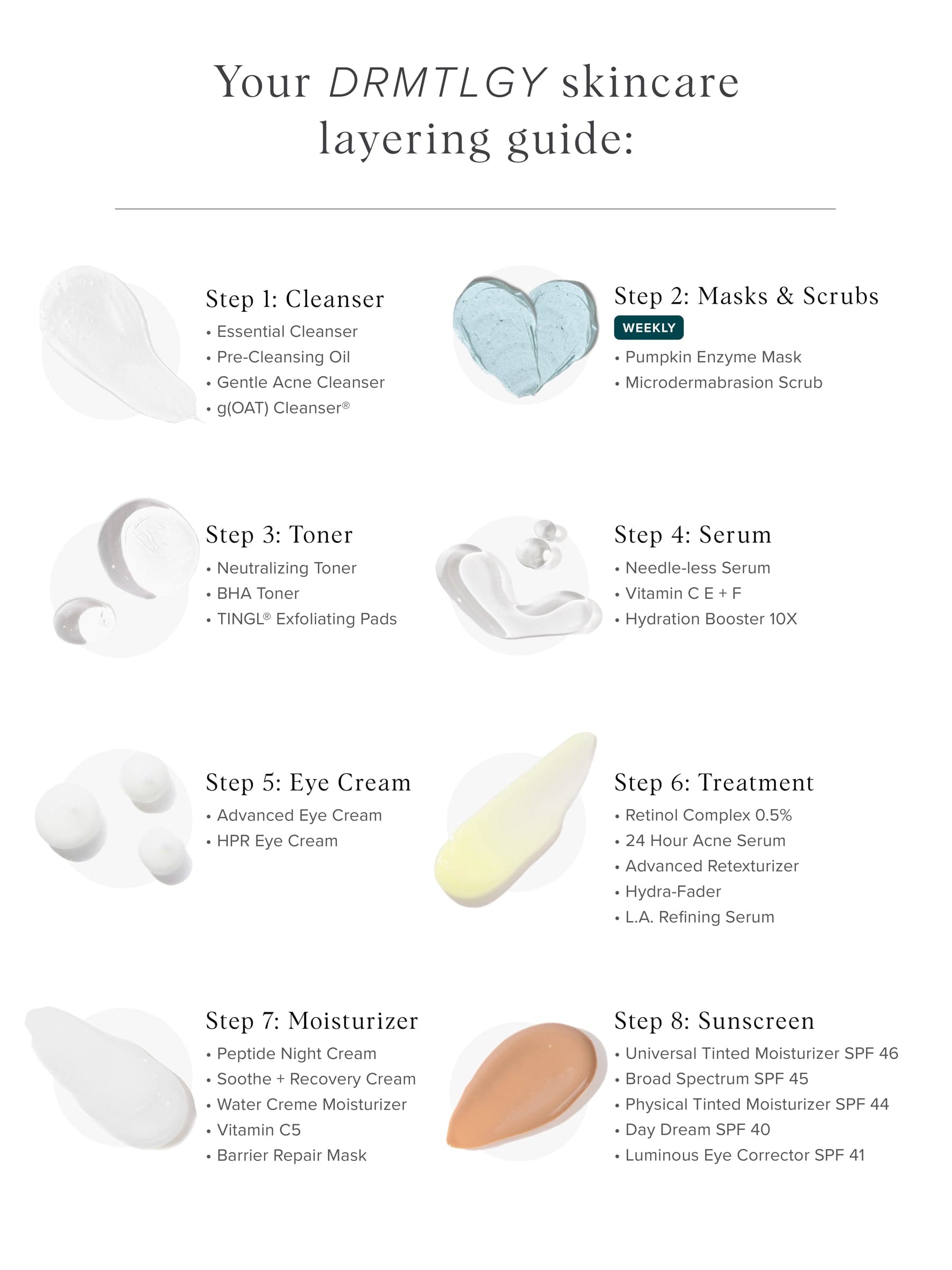 g(OAT) Cleanser® - Image 6